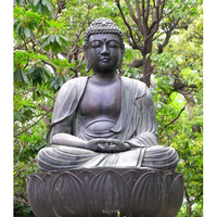 Boeddha Tuinposter