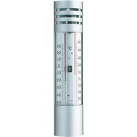 Buitenthermometer Aluminium Min/max 22 Cm