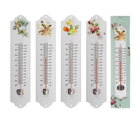 Koopman Thermometer