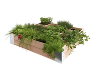 Douglas Luxe Vierkante Meter Mini Garden